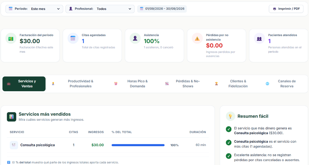 Dashboard de Reportes y Facturación